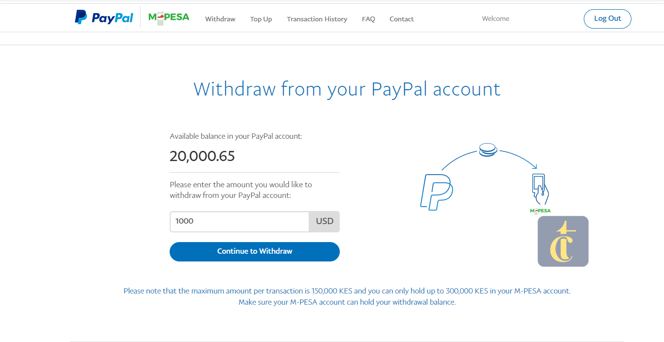 PayPal To M-Pesa Withdrawal Procedure In Kenyans