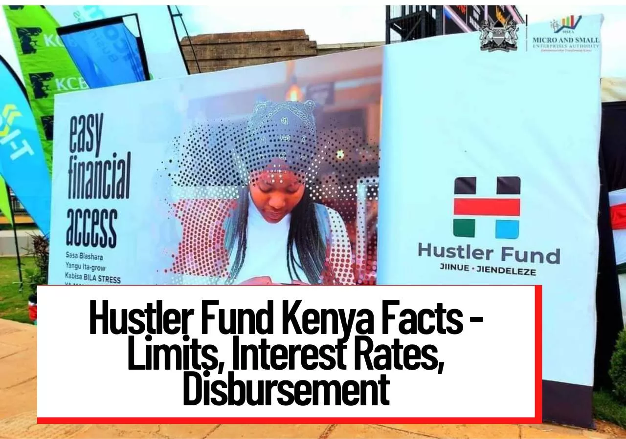 Hustler Fund Kenya Facts - Limits, Interest Rates, Disbursement