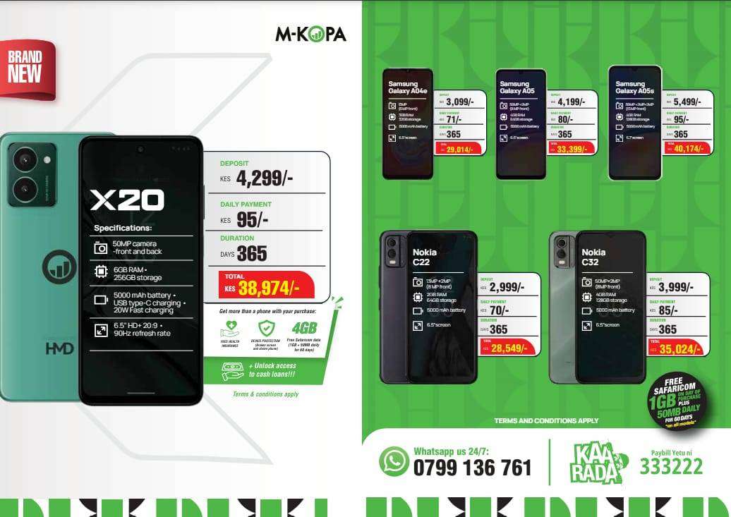 M-Kopa Phones Loan, Qualifications, and Daily Repayments