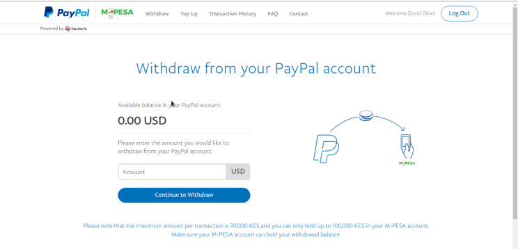 Withdraw Money from PayPal to Mpesa