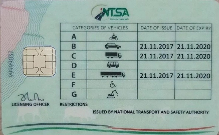 Classes Of Driving Licence