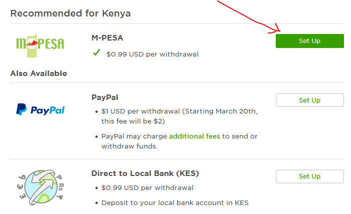 How To Withdraw Money From Upwork To M-pesa