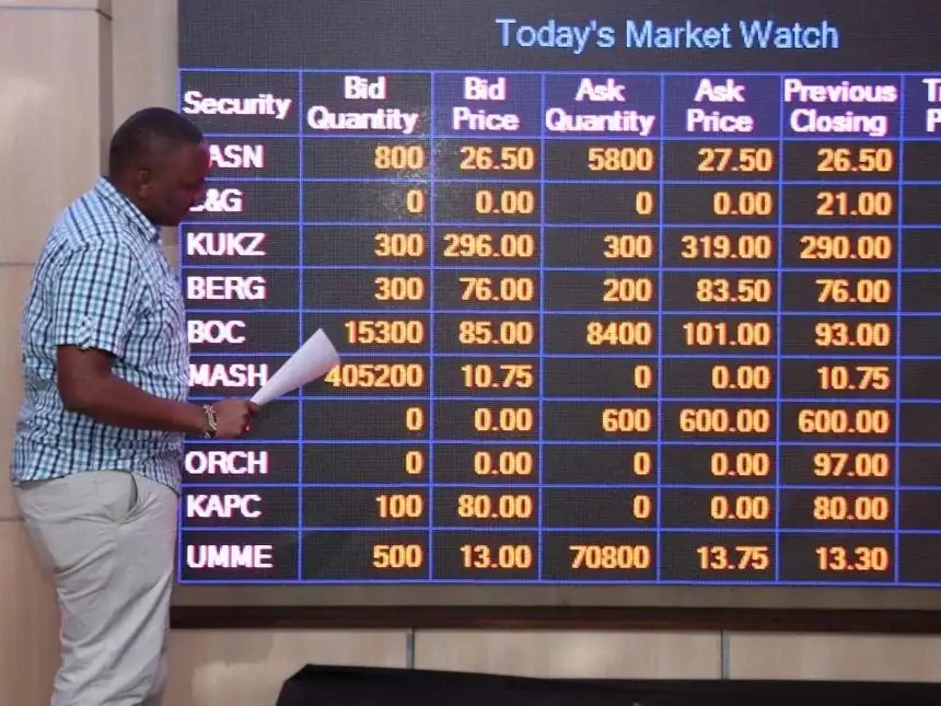 Safaricom Shares